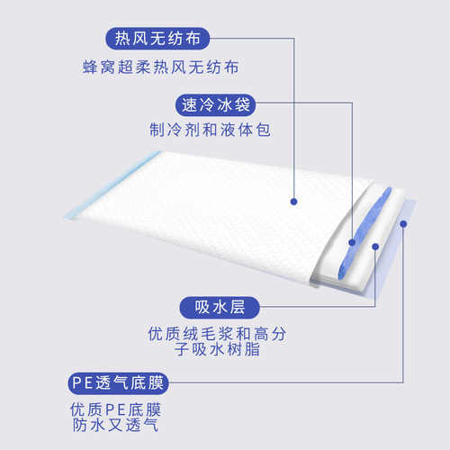 Anko postpartum natural delivery ice patch for confinement period postpartum use side cut wound care ice pack perineal cold compress pad 1 piece