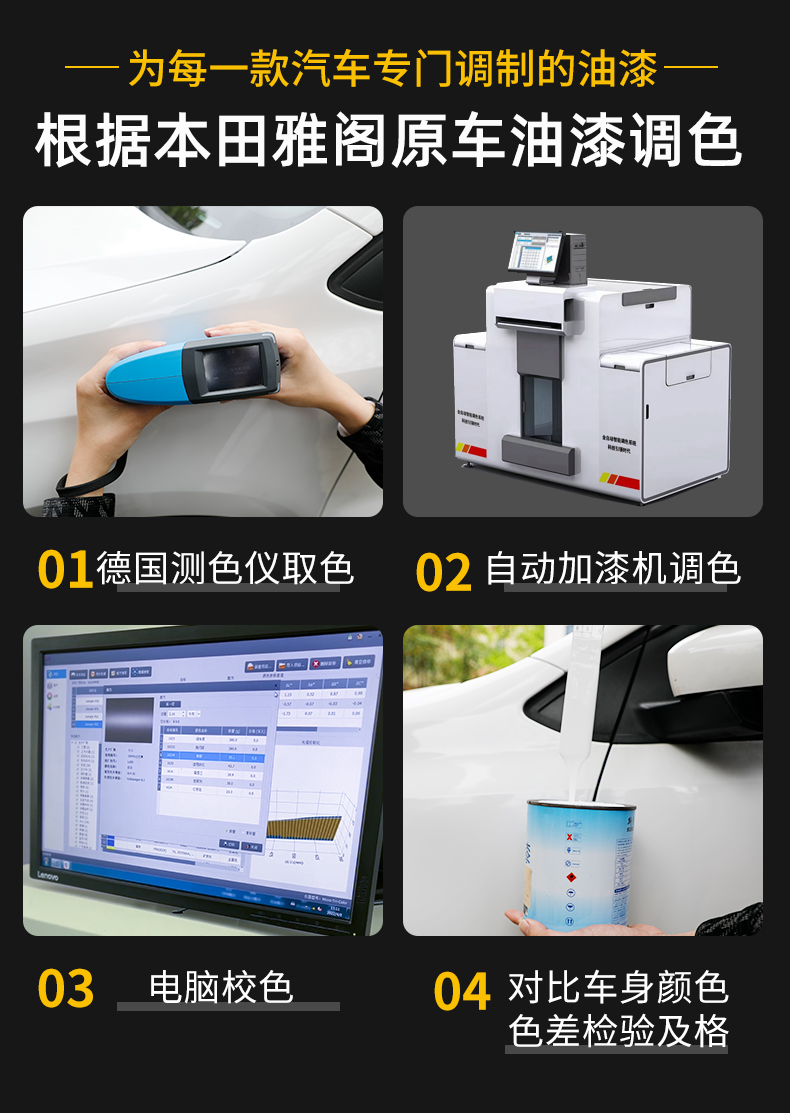 Suitable for Honda Accord self-painting car touch-up pen in pearl white and Oft black to remove scratches