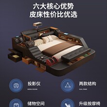 ���N���׻鴲�F�����s���Զ๦��ͶӰ�x������푾W�t��Ƥ�