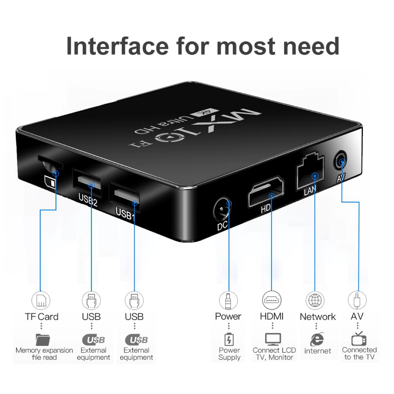 Cross-border новая HD видеобокс MX10-F1android 13 система H313 чип слип