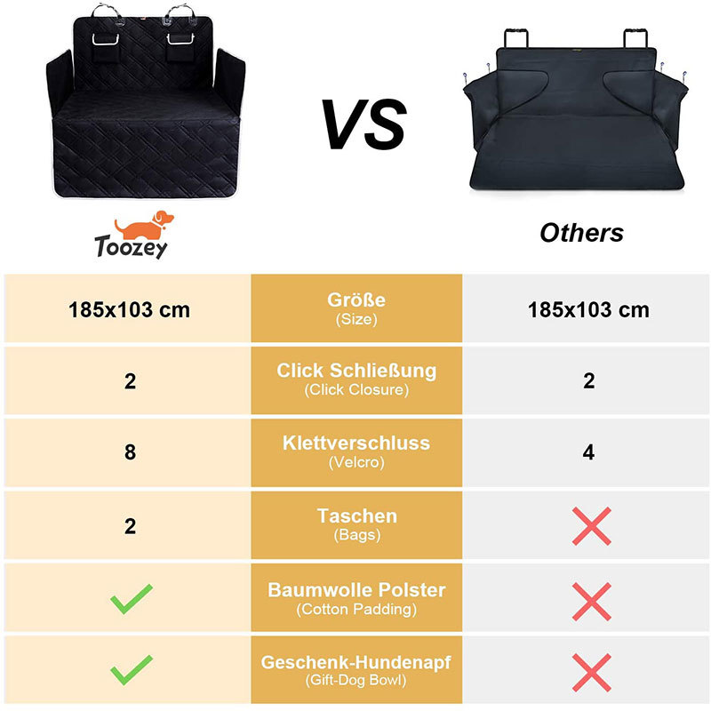 Amazon tronco mascota estera coche viaje perro Mat coche cojín coche tronco trasero mascota mat