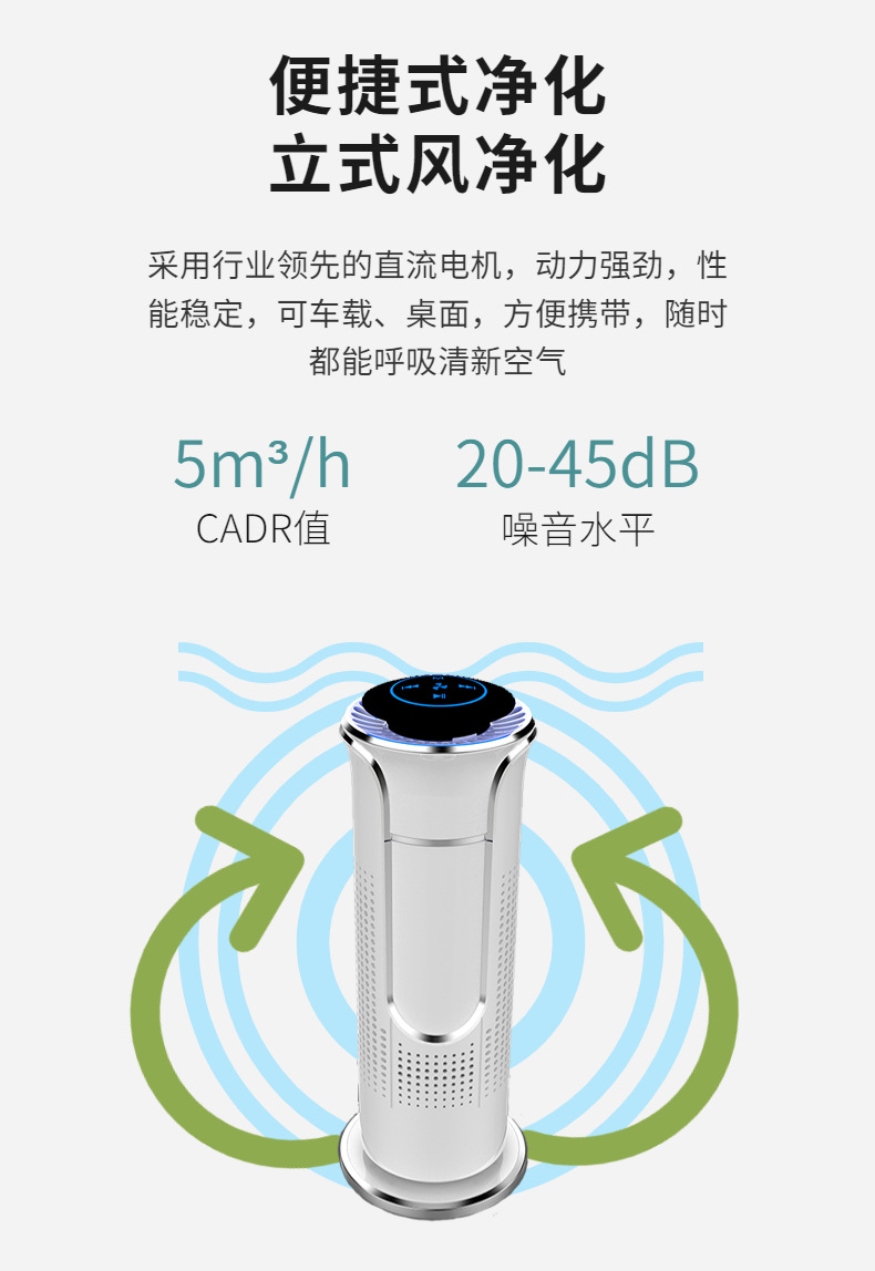 Manufacturers of Intelligent Car Air Purifier in Addition to Formaldehyde Air Purifier Desktop Purifier Speed Circulation Purifie