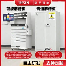 工具车;药柜;PDA