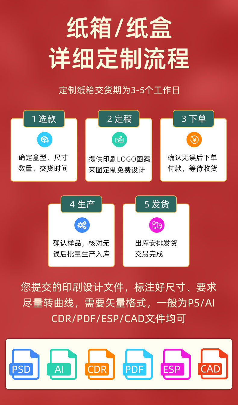 纸箱定制详情-2_07