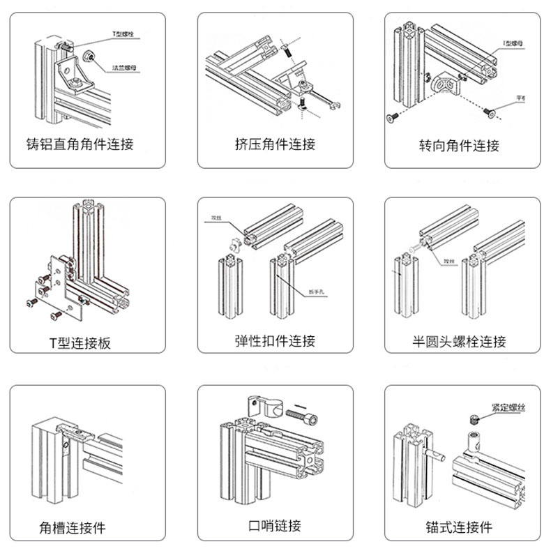 详情
