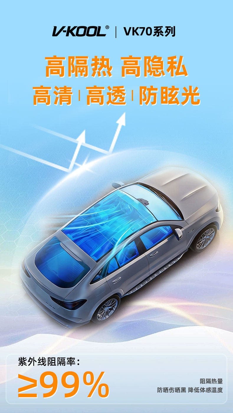 V-Kool Vk70+ Yunqi Car Film, Full Car Film, Glass Film, Car Solar Film, Car Window Sun Protection and Heat Insulation Film