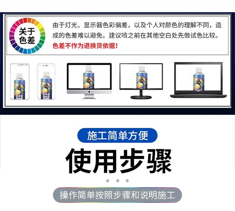 Automatic painting car special black white hand painting paint rust-proof metallic paint hand-cranked self-painting does not fade