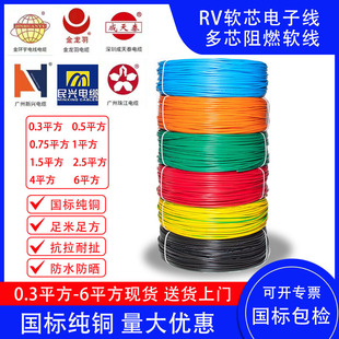 ����RV���~��о�����Ӿ�0.30.50.7511.52.546ƽ��늾���ȼ