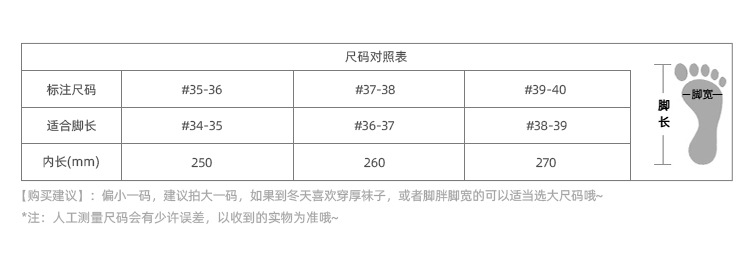 参数2(1)