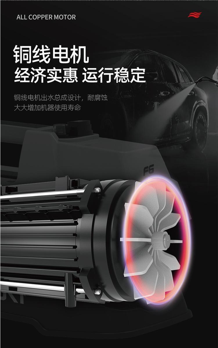 Jeps New F6 Fully Automatic Household High-Pressure Cleaning Car Washing Machine All-Copper Sensor Motor High Power F11X