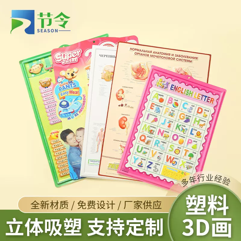 现货供应吸塑医学海报3D立体吸塑挂图 凹凸数字字母PVC浮雕挂画