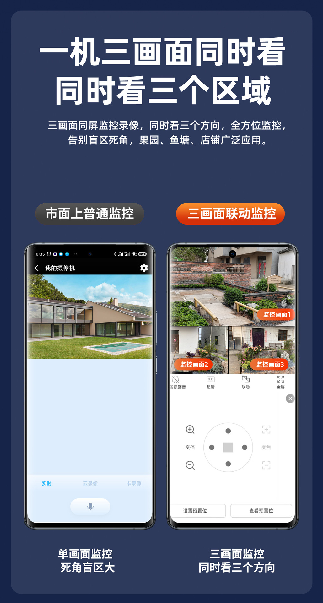 监控摄像头 户外