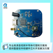 oDHDMI1.3һһ  2.4G/5GplH.265oL