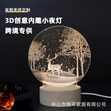 �羳���u3D����ledСҹ�􁆿����ȵ�YƷ��