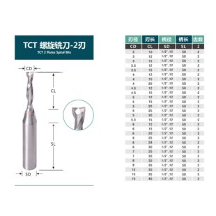 �S�ҹ���TCT2������㊵��p��㊵��߹���p�N���_��㊵��_�ϲ���߅