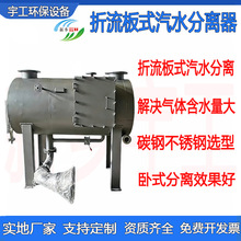 ���P䓓���ʽ������ʽ���Lʽ����ʽ����ʽ偠t������Һ��ˮ���x��