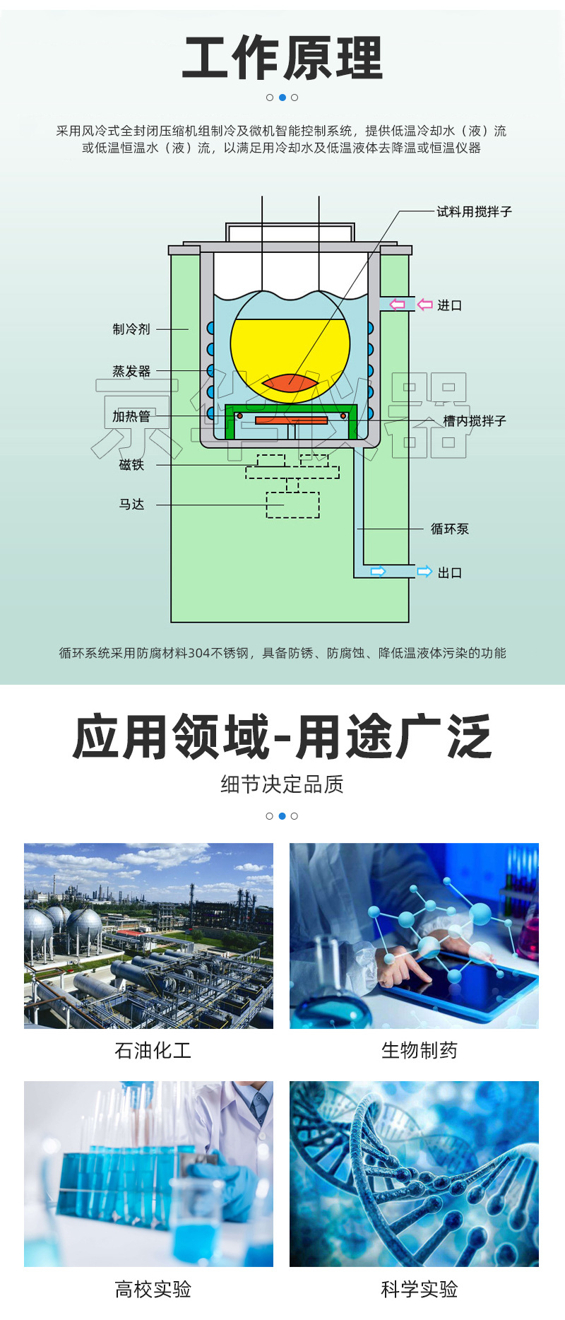 低温恒温反应浴加水印详情页_05