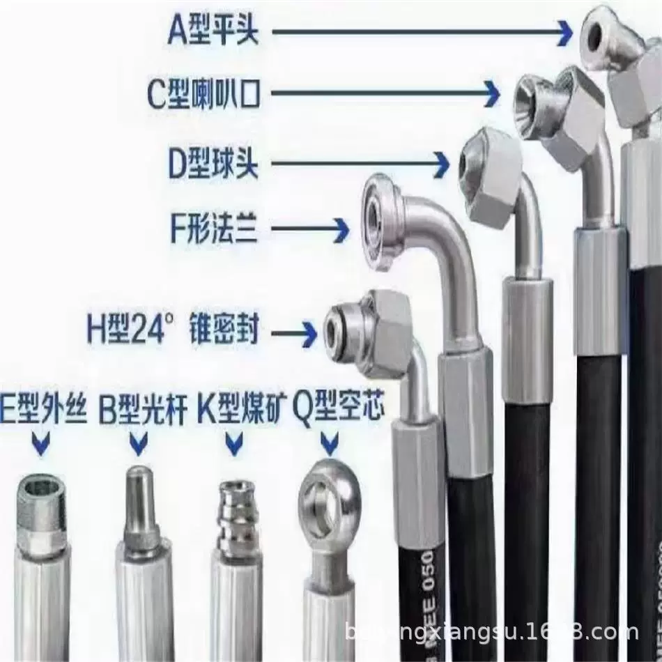 高压钢丝编织油管 测压管大口径油管超高清洗树脂管尼龙管