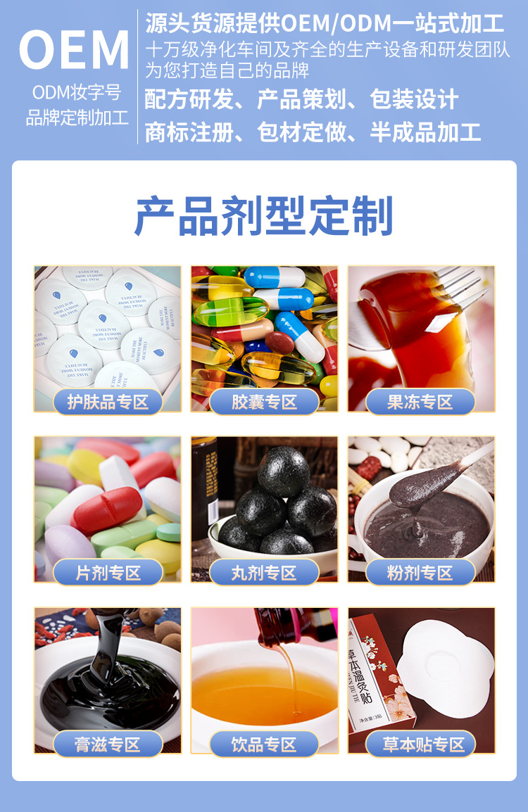 2.厂家介绍-OEMODM合作模式2