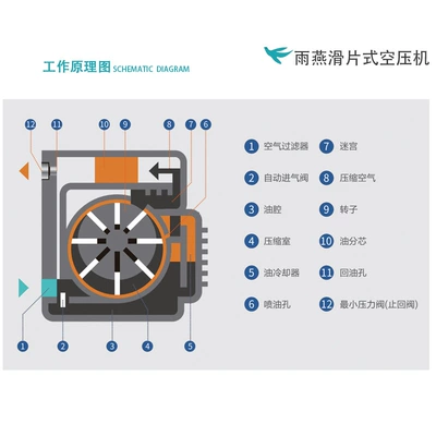 Hava kompressorları: air pump air compressor 220V