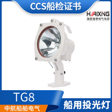 ���Ǻ���TG8�����X�|����̽���u�u��Ͷ���24V200W̽�՟�CCS��Ʒ