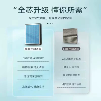 Grid L7 Filter L8 Air – Air conditioning filter