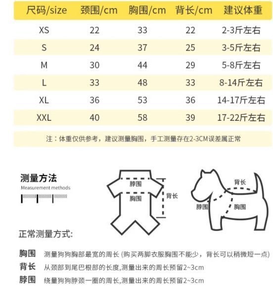 详情图