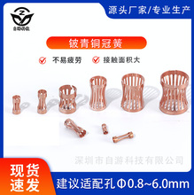 �Ӿ����ӹڻ�&Phi;0.8~6.0mm�ڻ���~���\�� �ڻɶ��� �Ļ� ��λצ