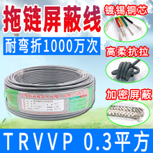 ��ɫ���������ξ�TRVVP 2 3 4 5 6о0.3���;��a����̖�������|