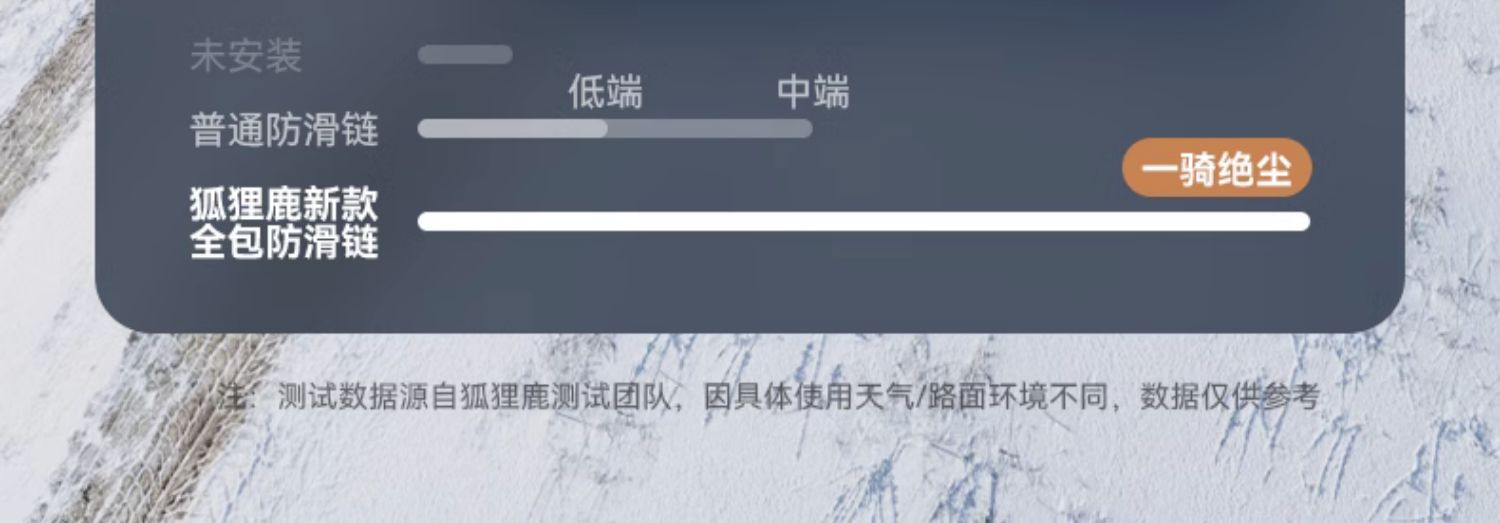 Car tire snow chain off-road car suv universal winter snow does not hurt the tire automatic tightening whistle celebration