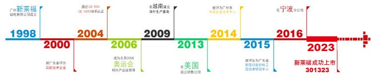 3741265266_1162443487