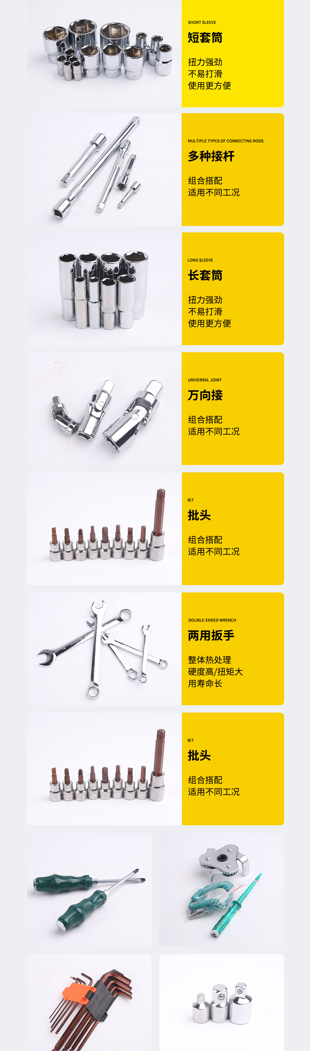 121-Piece Tool Set, Auto Repair and Mechanical Repair Tool Set, Home Repair Shop Tool Box Set Manufacturer