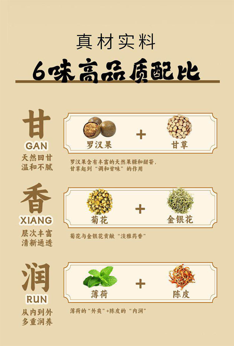 Cantonese Herbal Cooling Tea 35g 5 Teabags Luo Han Guo Honeysuckle Chrysanthemum Summer Wellness Drink in use