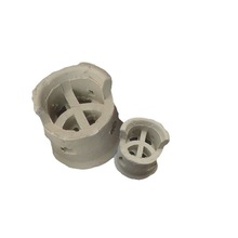 Ϳɻ 30mm50mm80mm| ߜմɹܗh ɢ