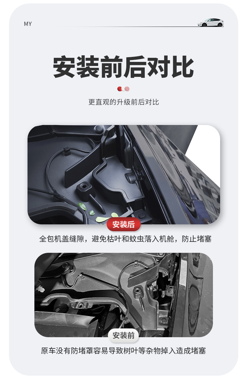 Suitable for Tesla's New Version of Model 3/Y Front Hood, Sink, Anti-Clogging Cover, Integrated Filter Modification Accessories