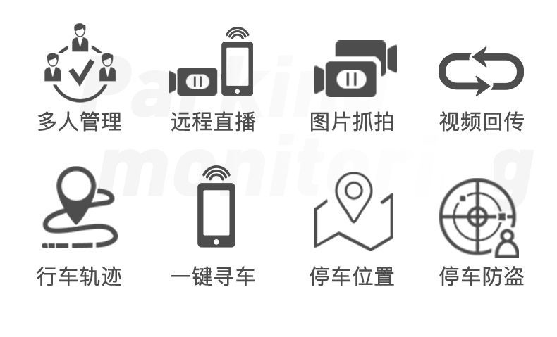 Magellan Intelligent Rearview Mirror Driving Recorder Front and Rear Inner Lens with Navigation Remote Monitoring