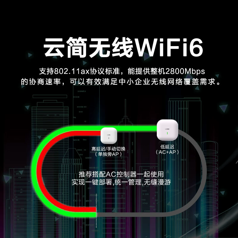 Xinhua III (H3C) WAP923 2800M трех частот пяти потоков внутренний насос типа отель вилла вилла крупная квартира