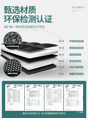 Floor Mats Are Purchased Separately for – Universal Foot Pad