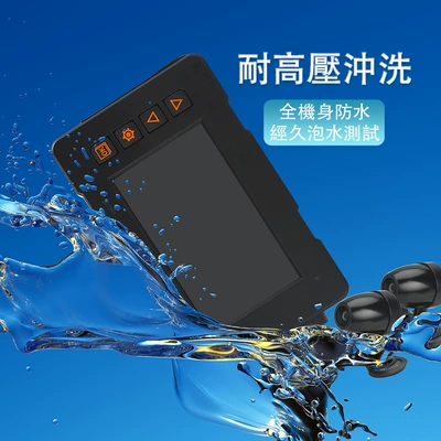 and Rear Camera Wifi – Motorcycle driving recorder