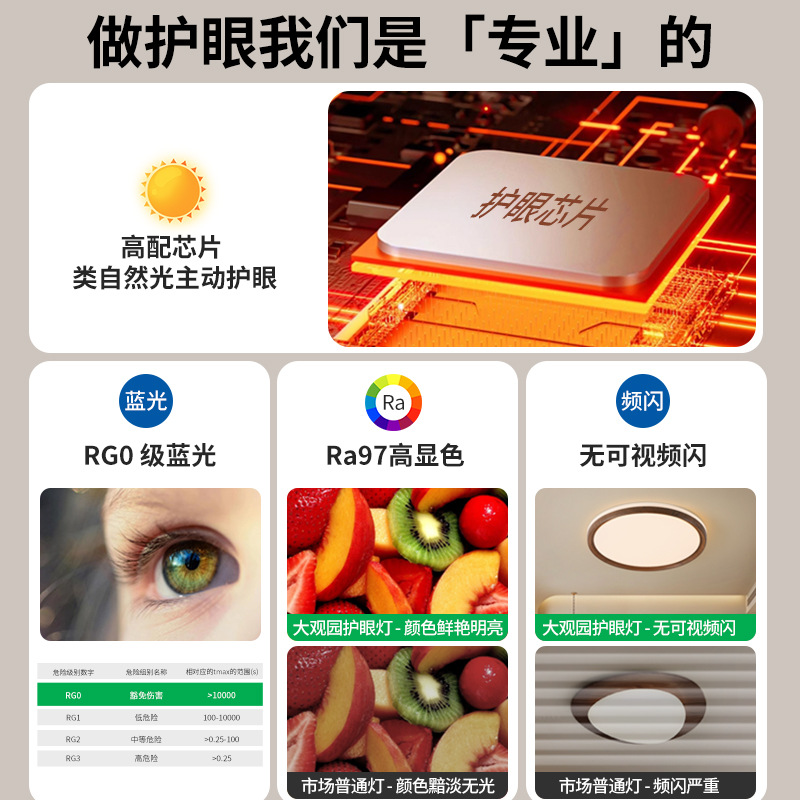 Lámpara de techo para sala de estar Daguanyuan, nuevo estilo vintage, accesorio de iluminación sencillo, protección ocular de espectro completo, iluminación Zhongshan para toda la casa 357L.