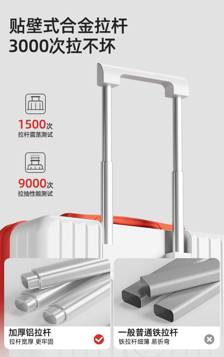 Neues seitlich öffnendes tiefes Gepäck Trolley Koffer Unisex Zahlenkombinationsschloss Koffer leise 360° Rollen Teleskopstange leicht Handgepäck Koffer