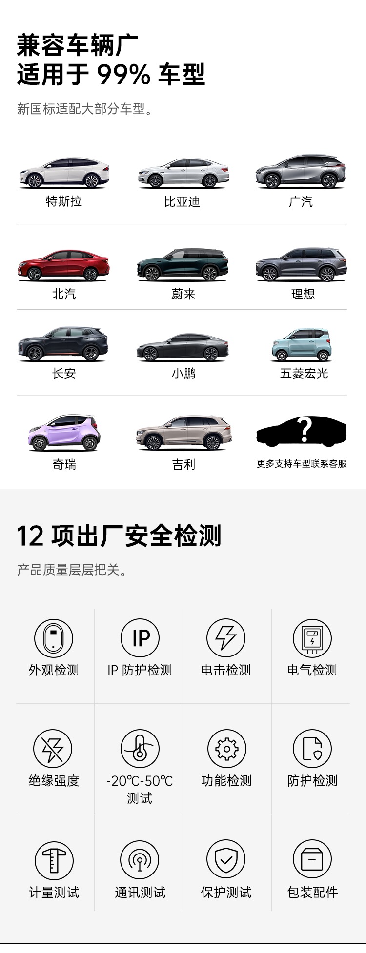 Leichong [Includes 30m Installation Options] 7Kw Home Charging Station for Electric Vehicles 7Kw Byd Tesla