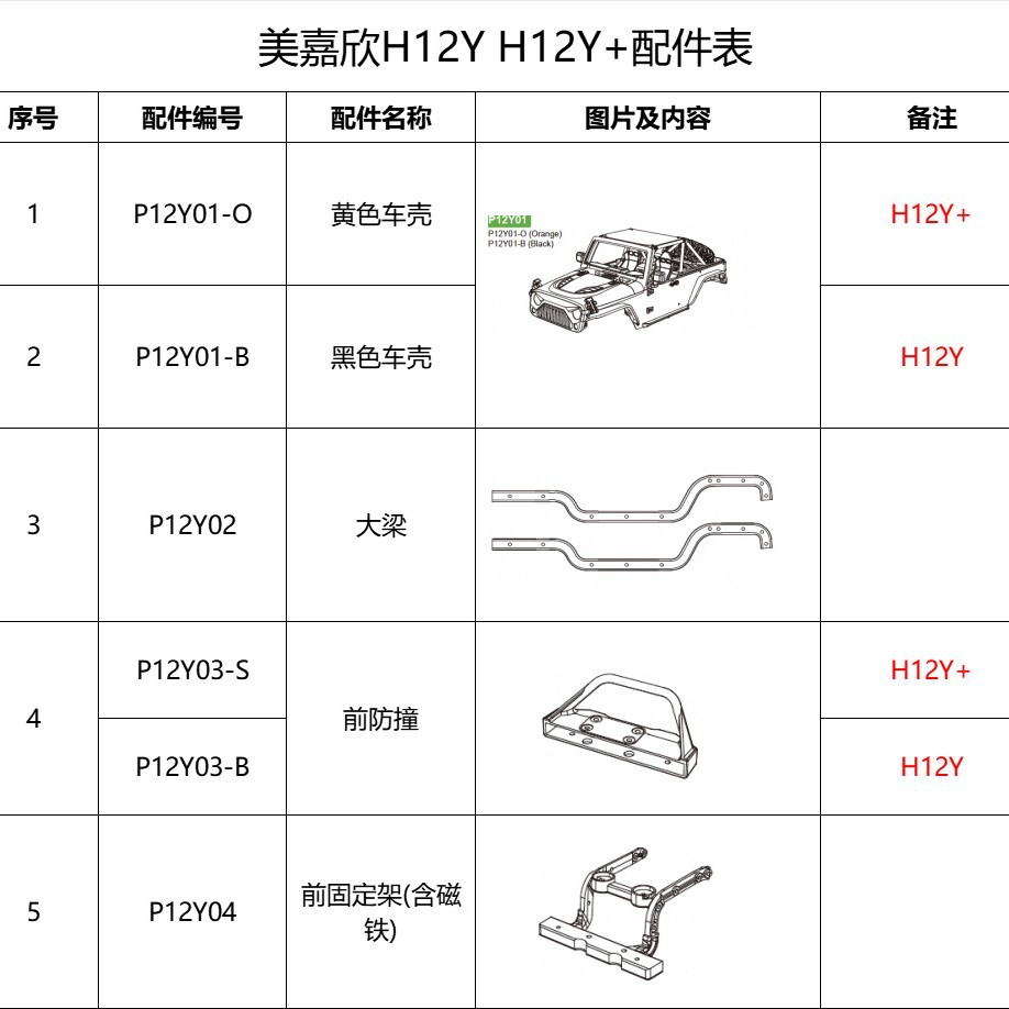 美嘉欣H12Y H12Y+前后防撞避震器齿轮轮胎攀爬车遥控车原装配件1