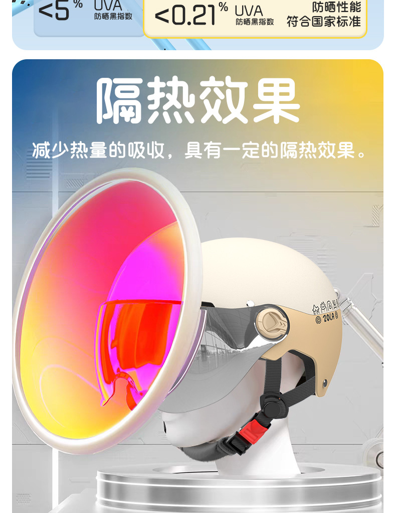 3C Certified Electric Motorcycle Helmet for Men and Women, 2025 Model, for Riding and Commuting, Safety Helmet for Electric Vehicles, Protective Gear