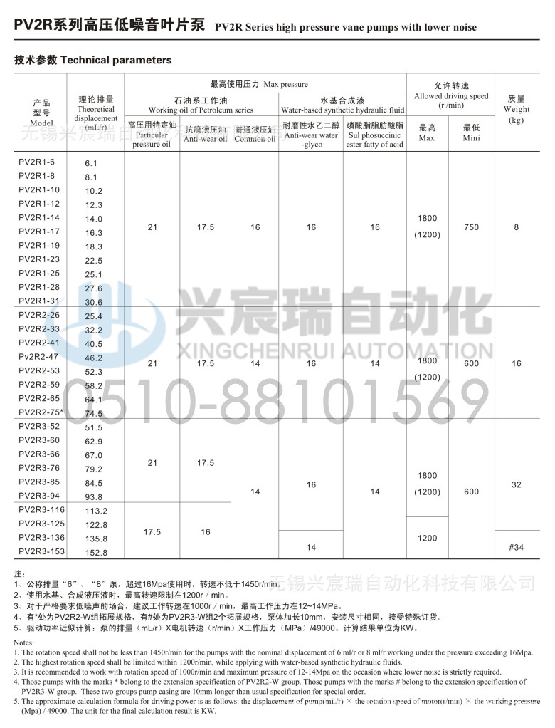 PV2R (2)(1).jpg