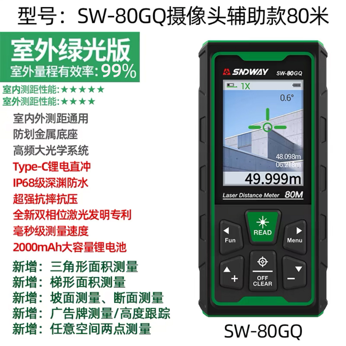 SW-80GQ