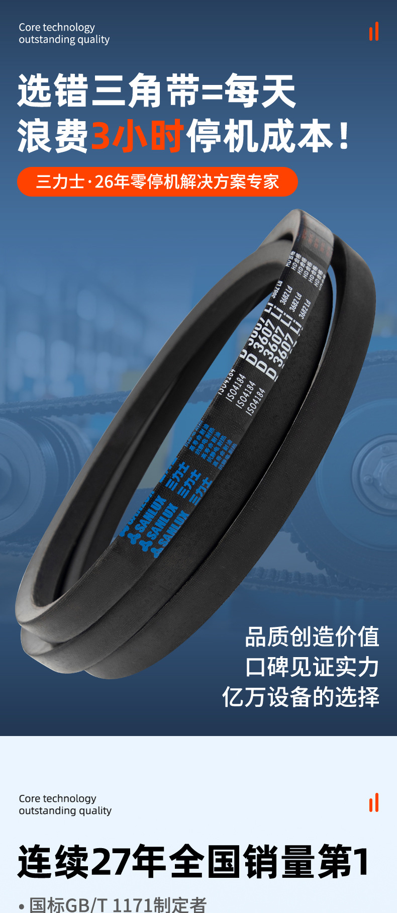Sanlux Narrow V Belt Spb2552-3122La Engineering Machinery Anti-Skid Industrial Belt Oil-Resistant High-Speed Belt