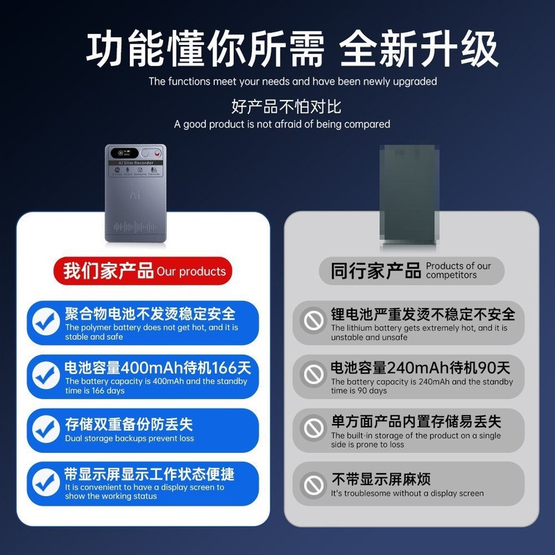 plaud录音笔小随身胸前佩戴办公室无线大容量语音转文字AI录音器|undefined