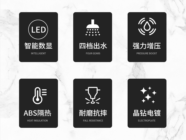 Smart digital display showerhead, home bathroom light pressure luxury showerhead set, bathroom heater, round shower, handheld showerhead Application Scenario