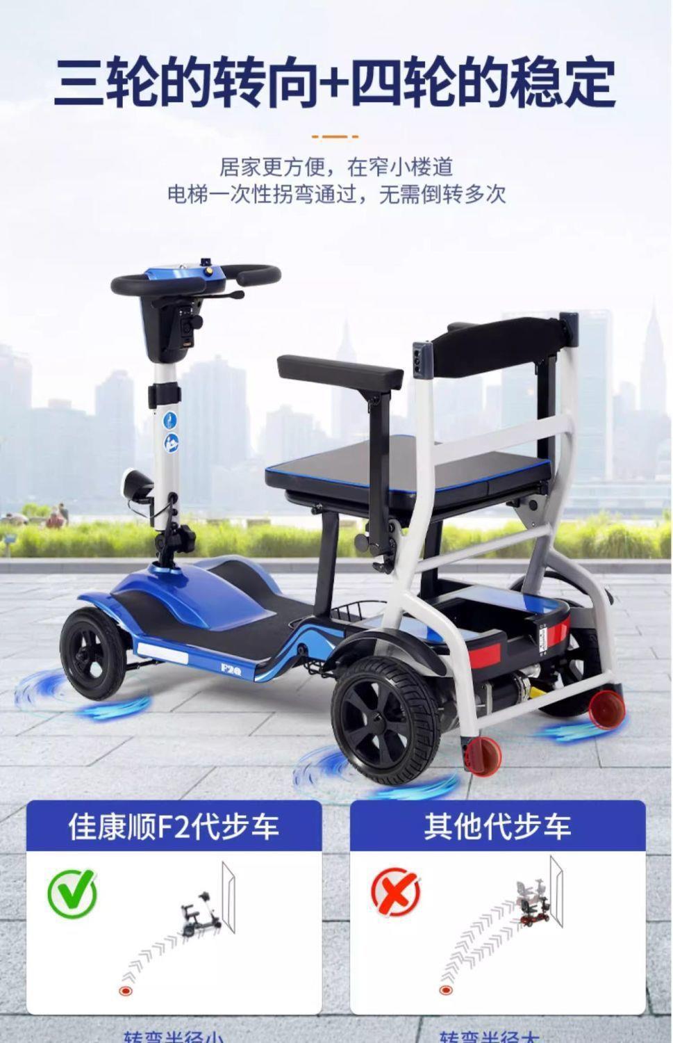 Lightweight Folding Mobility Scooter for the Elderly, Four-Wheel Electric Vehicle, Smart Power-Assisted Vehicle for Travel and Boarding a Plane